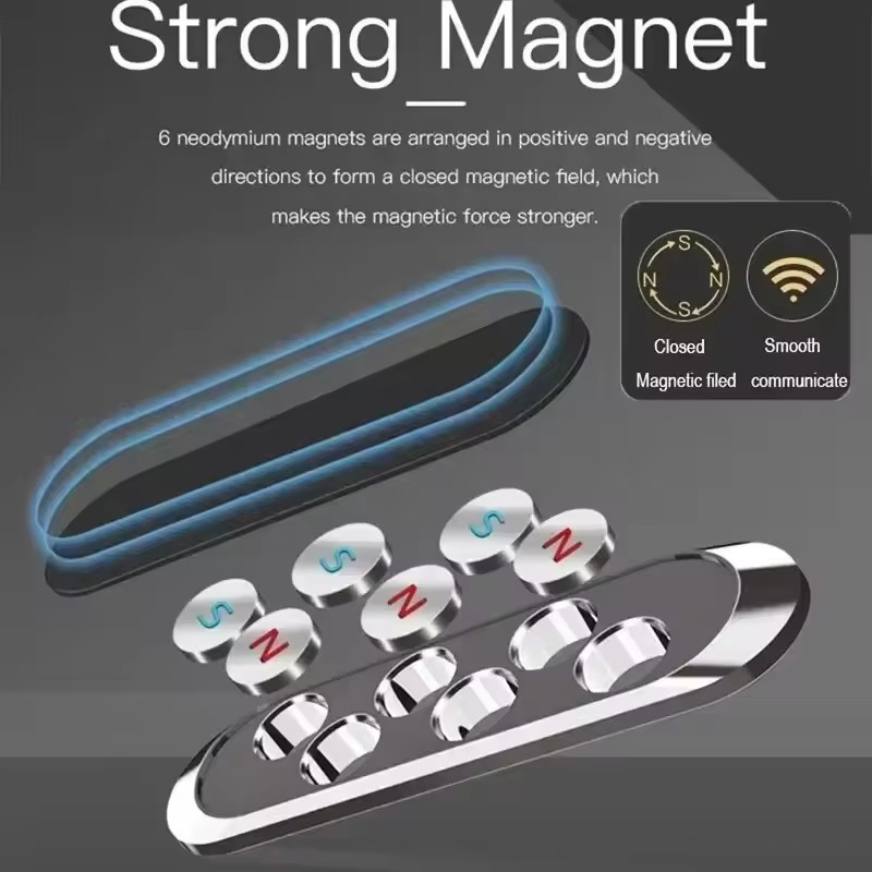 Penyangga Telepon Magnetik unt - Phone Accessories Useful ulasan dan harga